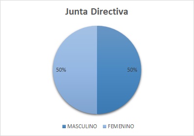 IFCAE data 04